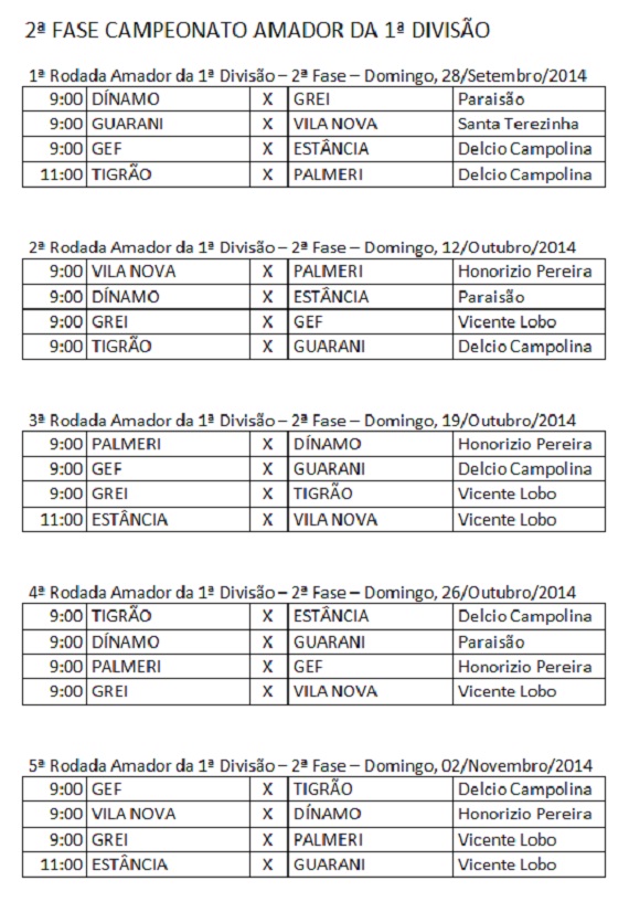 Tabela Segunda Fase do Amadorão 2014 - 1